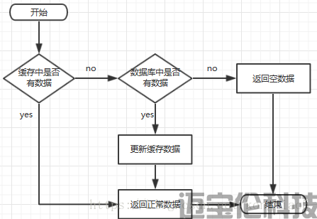 dvubb 按此在新窗口浏览图片